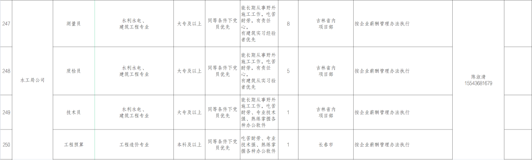 d15179b70f2b03abd93a541eae78b1ee.png