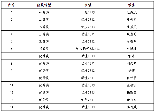 3fc99ad2cc972ec11058b28b8718cd3.png